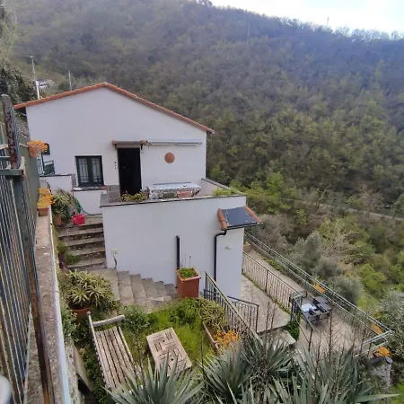 Casa Madeleine Willa *